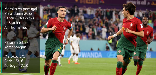 Situs taruhan bola maroko vs portugal piala dunia 2022 sabtu 10 desember